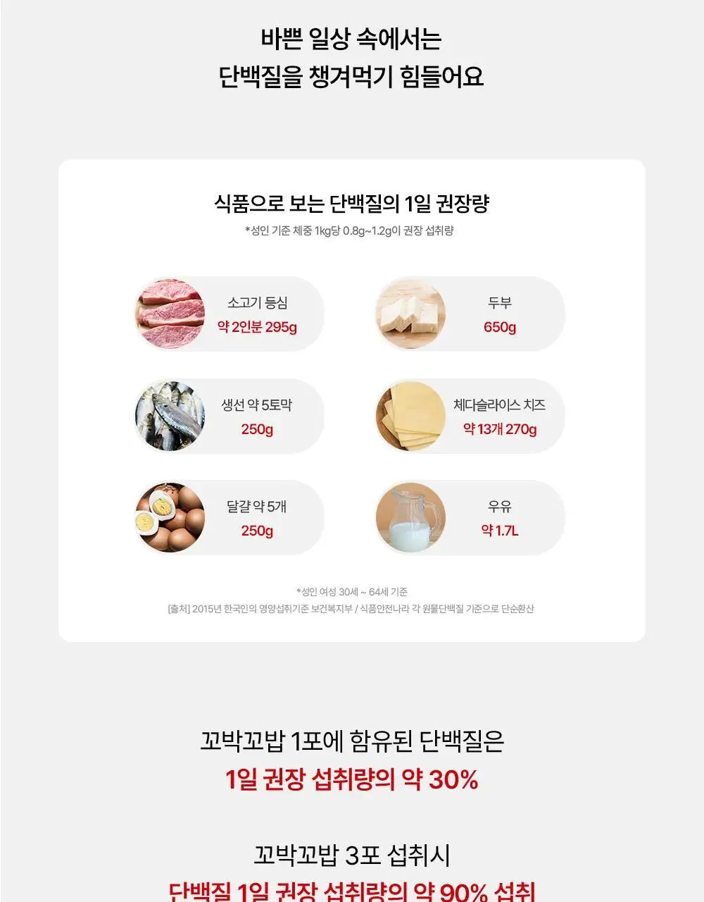 [심으뜸PICK] 비브리브 꼬박꼬밥 민트초코맛 40g 7개입 상세페이지 50